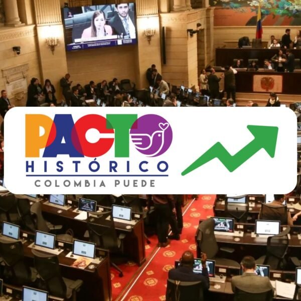 Pacto Histórico se consolida como la mayor fuerza en el Congreso tras escrutinio