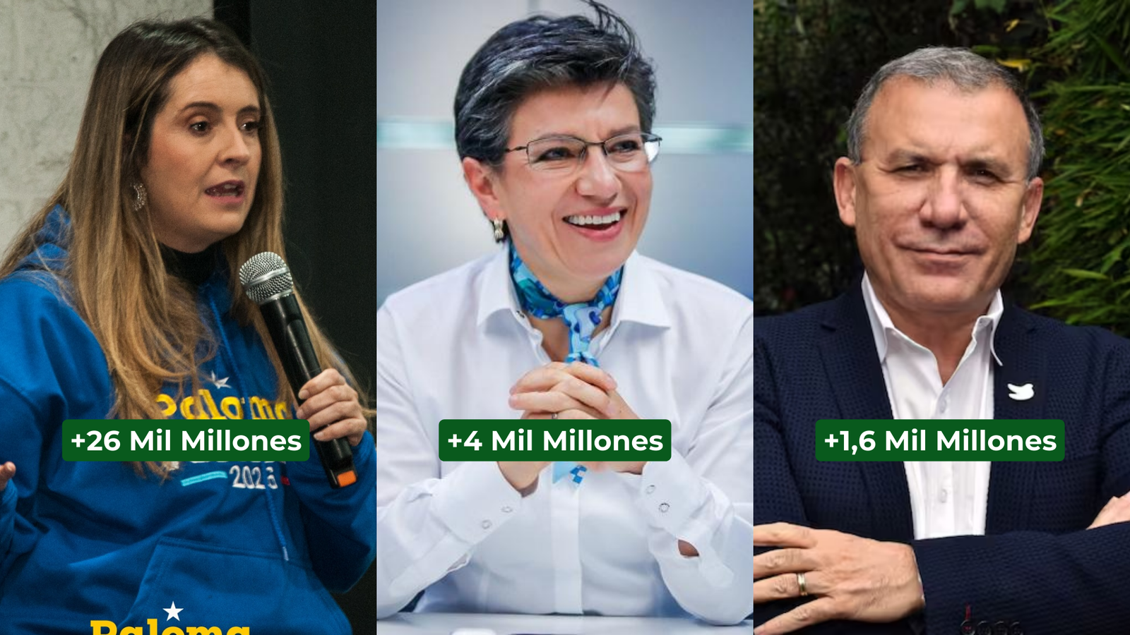 $58.565 millones ganaron los candidatos con la reposición de votos